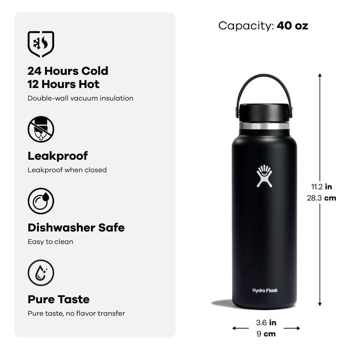40-oz-wide-mouth-s9 s25_amz_widemouthflexcap_features_featureblock-3.jpg